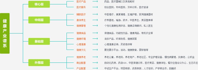康复护理的新篇章：科技助力医疗进步